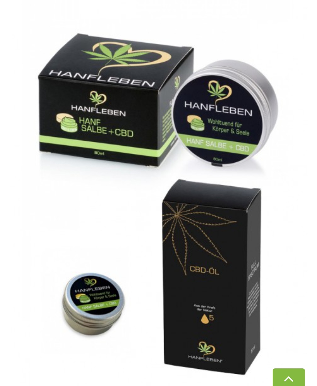 Investition in der Herstellung von Hanfprodukten